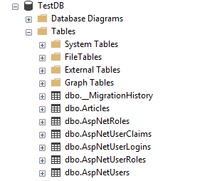 TestDB with ASP.NET Identity tables